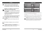 Preview for 10 page of Yard force EW N16 Original Instructions Manual