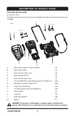 Предварительный просмотр 4 страницы Yard force GM A46 Operator'S Manual