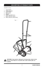 Предварительный просмотр 3 страницы Yard force HM A30 Instruction Manual