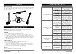 Preview for 14 page of Yard force iFlex LT F23 Original Instructions Manual