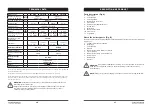 Preview for 11 page of Yard force LM G34A Original Instructions Manual