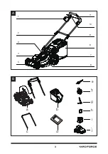 Предварительный просмотр 3 страницы Yard force LM G37A Instruction Manual