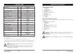 Preview for 11 page of Yard force LM G40B Original Instructions Manual