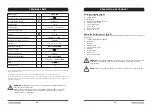 Preview for 11 page of Yard force LM G46D Original Instructions Manual