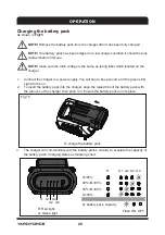 Preview for 28 page of Yard force LS G30A Original Instructions Manual