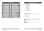 Preview for 11 page of Yard force LW CPC1 Original Instructions Manual