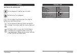 Preview for 6 page of Yard force LW V28 Original Instructions Manual
