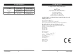 Preview for 12 page of Yard force LX CLT1 Original Instructions Manual