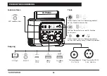 Предварительный просмотр 26 страницы Yard force LX PS300 Original Instructions Manual