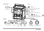 Предварительный просмотр 27 страницы Yard force LX PS300 Original Instructions Manual