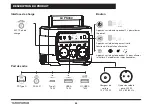 Предварительный просмотр 44 страницы Yard force LX PS300 Original Instructions Manual