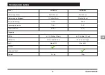 Preview for 13 page of Yard force LX SPP10 Original Instructions Manual