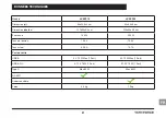 Preview for 21 page of Yard force LX SPP10 Original Instructions Manual