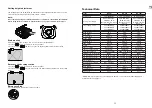 Preview for 10 page of Yard force NX 100i Original Installation Manual