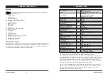 Preview for 4 page of Yard force SA500ECO Original Instructions Manual