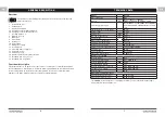 Preview for 5 page of Yard force SA650B Original Instructions Manual