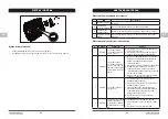 Preview for 142 page of Yard force SA650B Original Instructions Manual