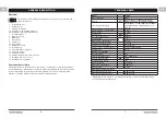 Preview for 4 page of Yard force SA900B Instructions Manual