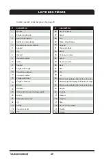 Preview for 40 page of Yard force SLM34KZD Operator'S Manual