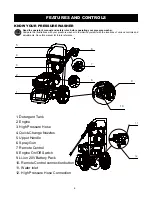 Preview for 6 page of Yard force Y0GWB31EW00 Operator'S Manual