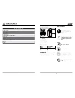 Preview for 2 page of Yard force Y0L120BAT2.5 Operator'S Manual