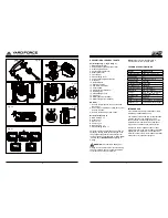 Preview for 4 page of Yard force Y0LMX22S300 Operator'S Manual