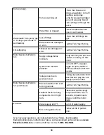 Предварительный просмотр 19 страницы Yard force YF1600A1 Operator'S Manual