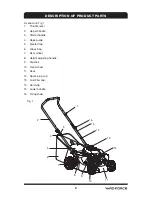 Предварительный просмотр 3 страницы Yard force YF1601 Operating Manual