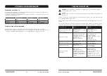 Preview for 12 page of Yard force YF22-3N1SP-SC Operator'S Manual