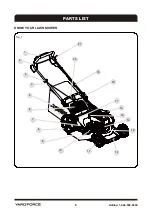 Preview for 6 page of Yard force YF22-3N1SPVS-SC Operator'S Manual