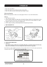 Предварительный просмотр 16 страницы Yard force YF3003 Instruction Manual