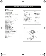 Preview for 4 page of Yard force YF4050PB Operator'S Manual