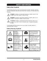 Preview for 3 page of Yard force YF7302 Operator'S Manual