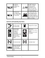 Preview for 4 page of Yard force YF7302 Operator'S Manual