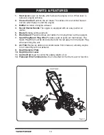 Предварительный просмотр 10 страницы Yard force YF7302 Operator'S Manual