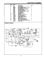 Preview for 55 page of YARD KING 50565x89 Instruction Book