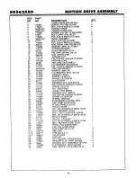 Preview for 41 page of YARD KING PERFORMANCE 50562X89 Assembly, Operation And Maintenance