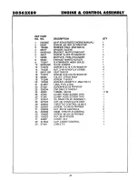 Preview for 47 page of YARD KING PERFORMANCE 50562X89 Assembly, Operation And Maintenance