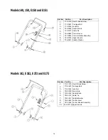 Preview for 14 page of Yard Machines 140 Series Operator'S Manual