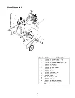 Предварительный просмотр 15 страницы Yard Machines 140 Series Operator'S Manual