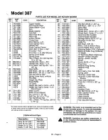 Preview for 5 page of Yard Machines 184-107-000 Illustrated Parts List