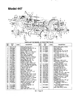 Preview for 24 page of Yard Machines 215-406-000 Illustrated Parts List