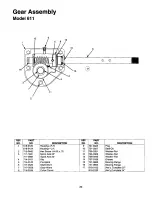 Preview for 20 page of Yard Machines 247.88347 Operator'S Manual