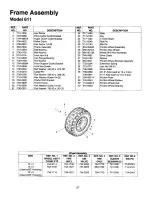 Preview for 27 page of Yard Machines 247.88347 Operator'S Manual