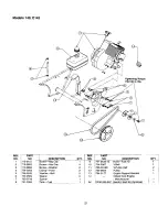 Предварительный просмотр 21 страницы Yard Machines 24788345 Operation Manual