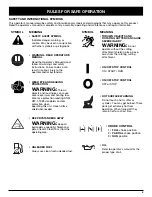 Preview for 5 page of Yard Machines 2800M Operator'S Manual