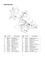 Предварительный просмотр 13 страницы Yard Machines 30 Operator'S Manual