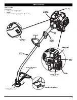 Предварительный просмотр 5 страницы Yard Machines 3100M Operator'S Manual