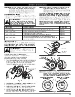 Preview for 25 page of Yard Machines 3100M Operator'S Manual