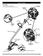 Preview for 37 page of Yard Machines 3100M Operator'S Manual